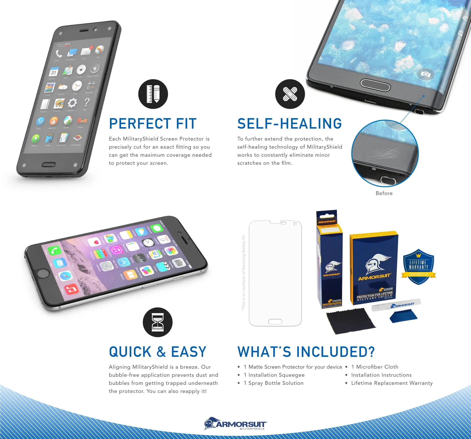 [2-Pack] BLU Studio 6.0 LTE Anti-Glare (Matte) Screen Protector