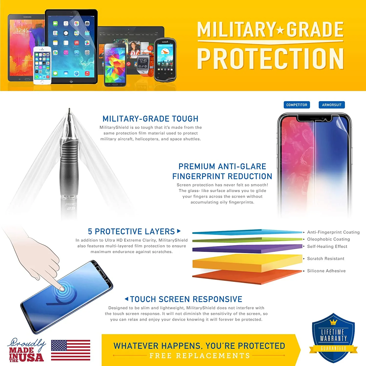 [2 Pack] LG Q Stylus Matte Case Friendly Screen Protector
