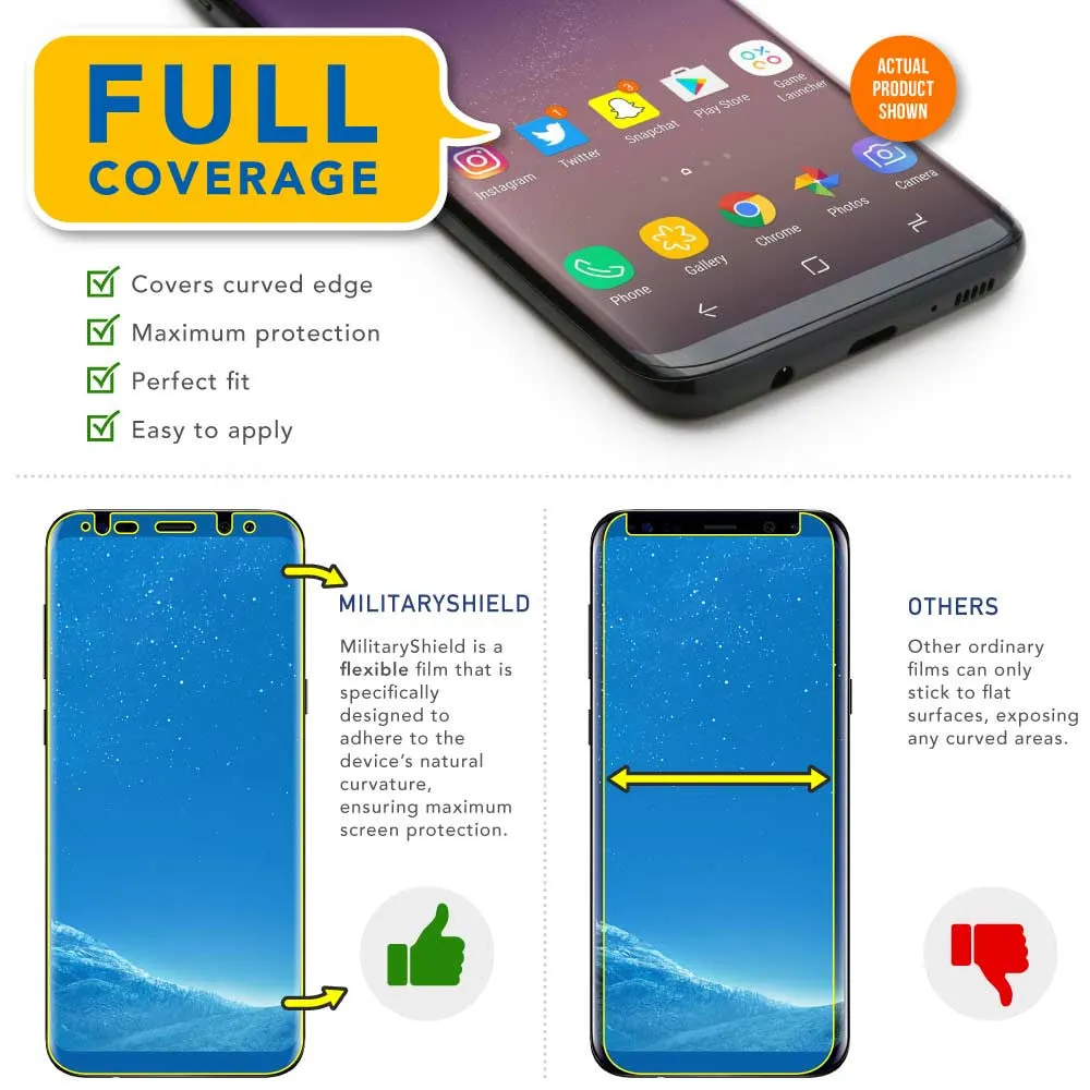 [2-Pack] Samsung Galaxy S8 Plus (Matte) Screen Protector