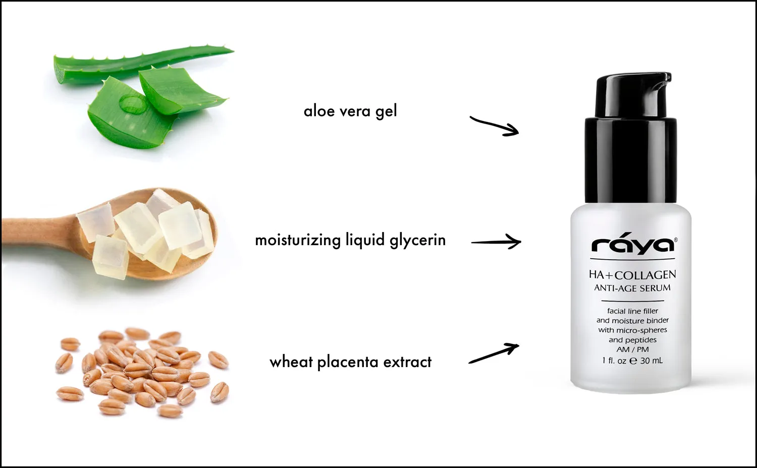 HA   COLLAGEN ANTI-AGING SERUM (502) RAYA SPA