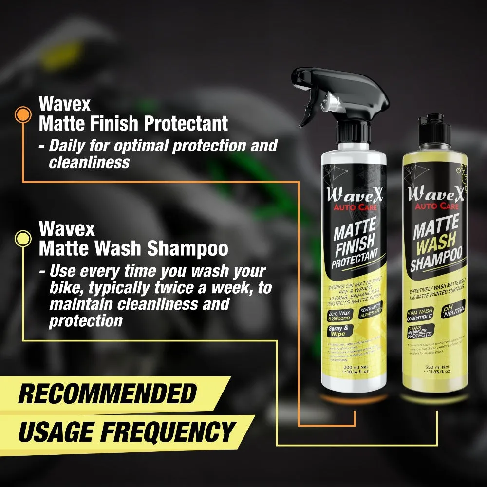 Matte Finish Protectant Bike Polish | Matte Polish for Bike