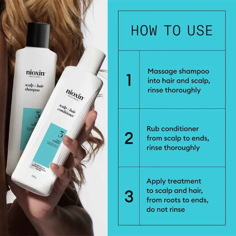 Nioxin System 3 Three Part Loyalty Kit
