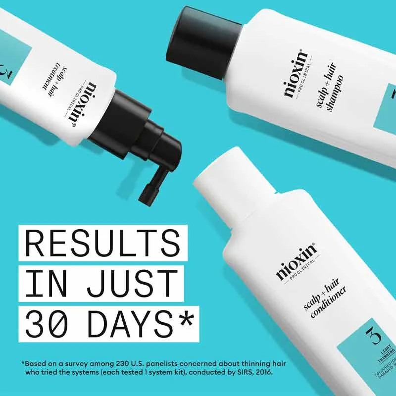 Nioxin System 3 Three Part Loyalty Kit