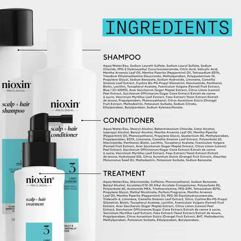 Nioxin System 3 Three Part Loyalty Kit