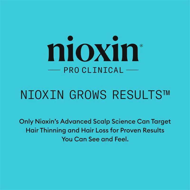 Nioxin System 3 Three Part Loyalty Kit