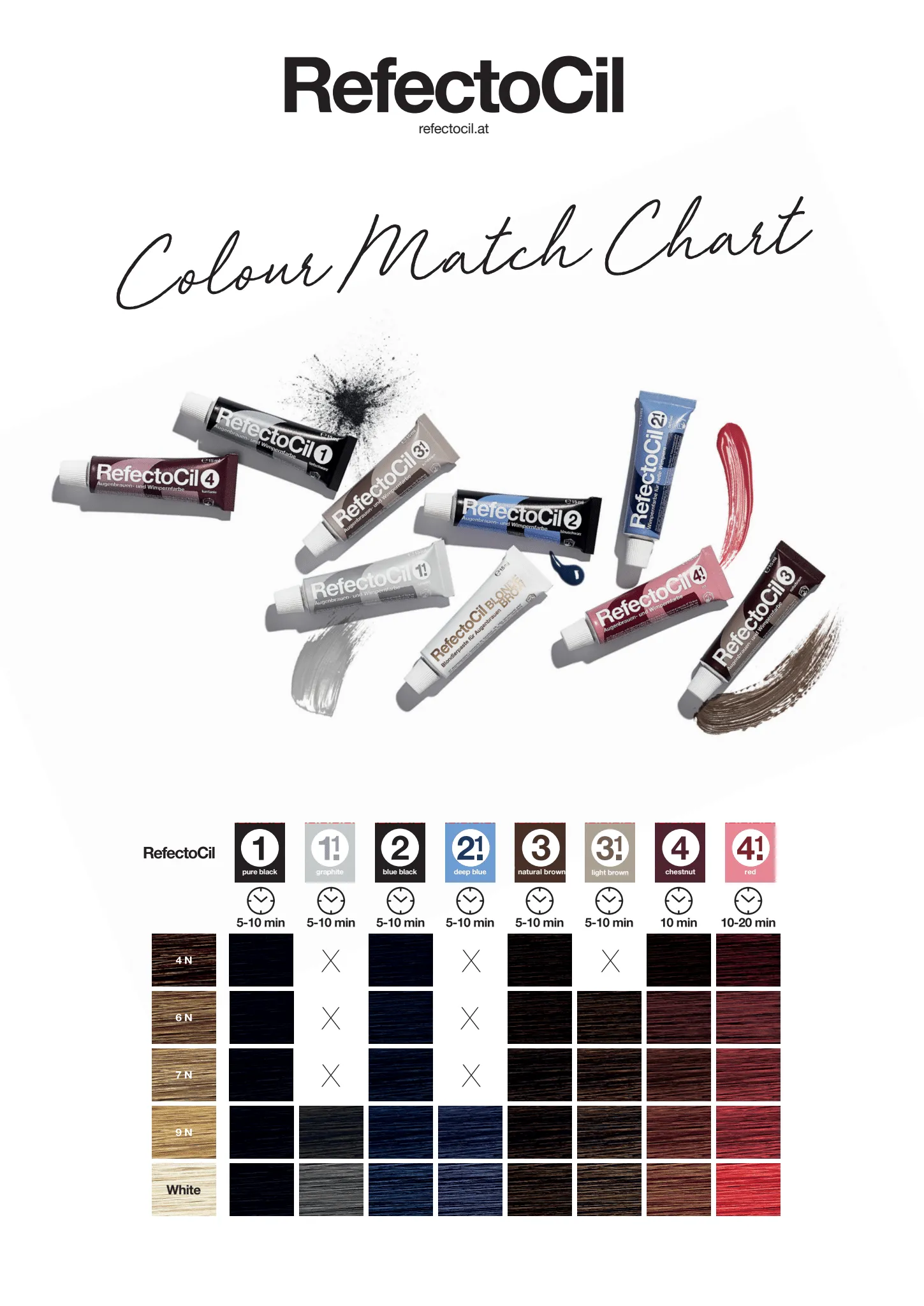 RefectoCil - Eyelash & Brow Tint - 2 Blue Black (15mL Tube)