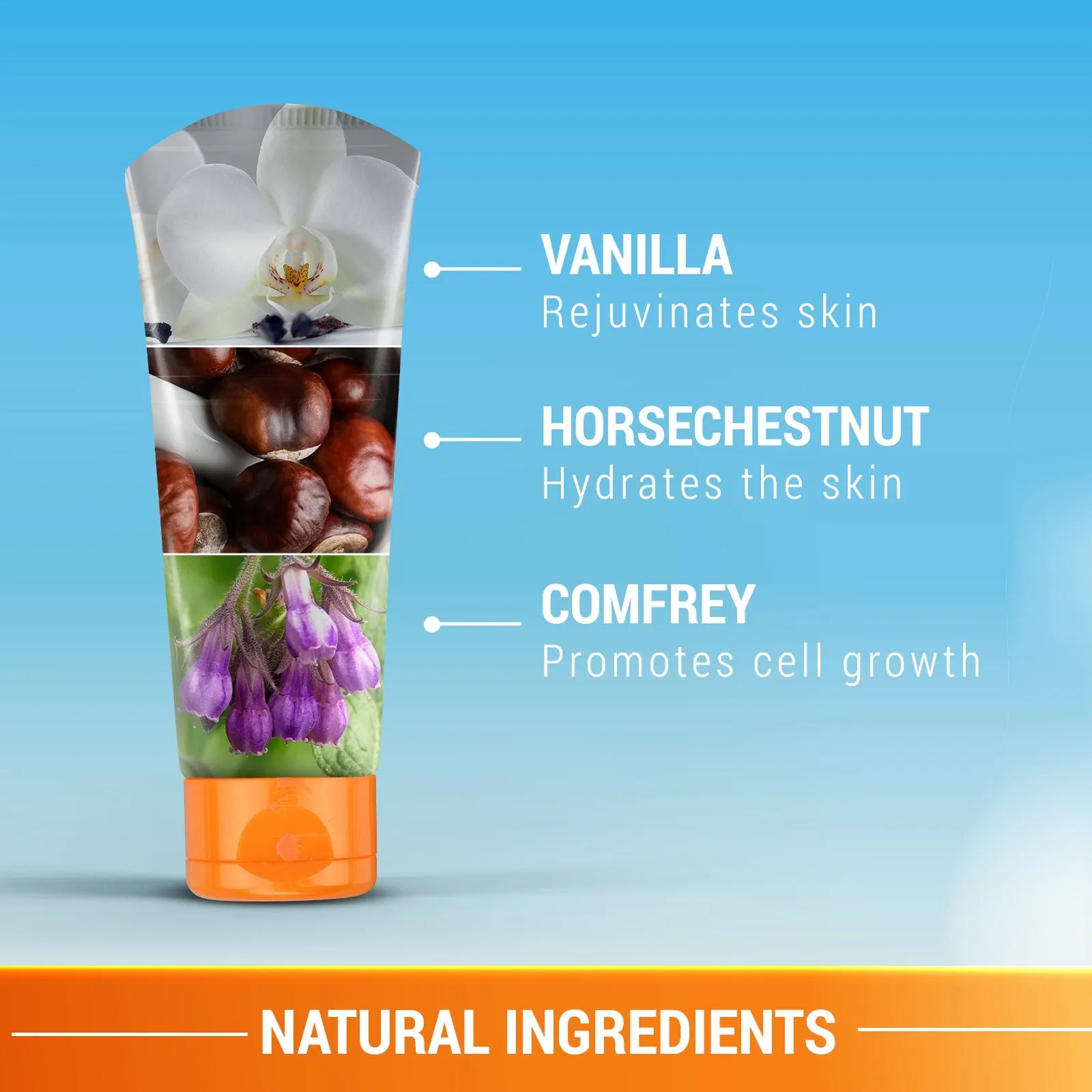 Safe Sun UV Screen MatteGEL Sunscreen SPF 50 PA   
