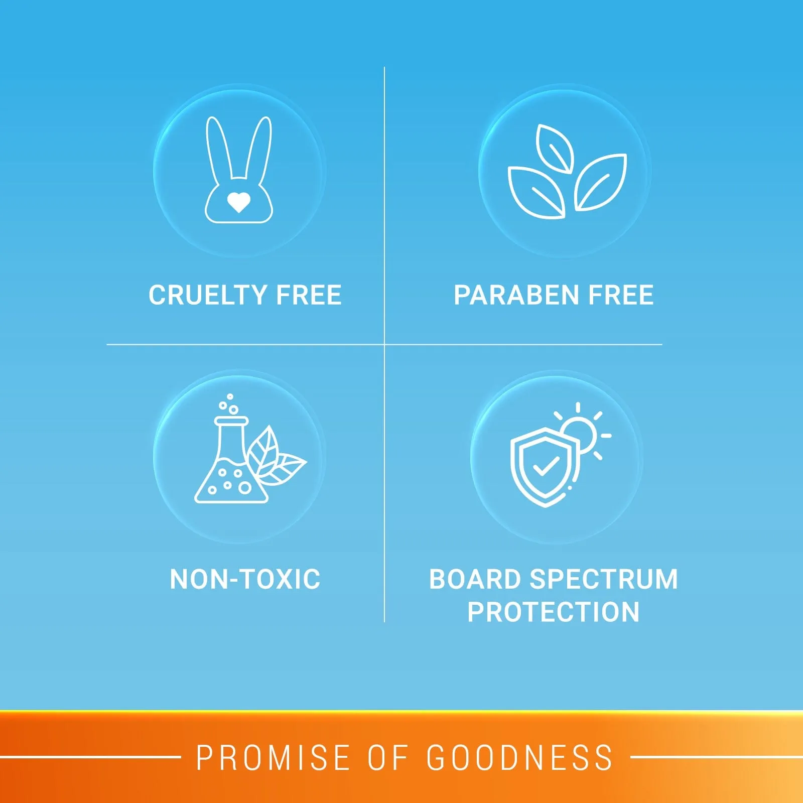 Safe Sun UV Screen MatteGEL Sunscreen SPF 50 PA   