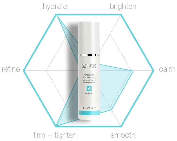 Sanitas Hyaluronic Concentrate